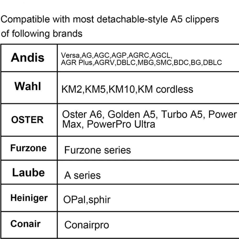 Lames en acier inoxydable pour tondeuse - Compatible Andis, Oster, Wahl